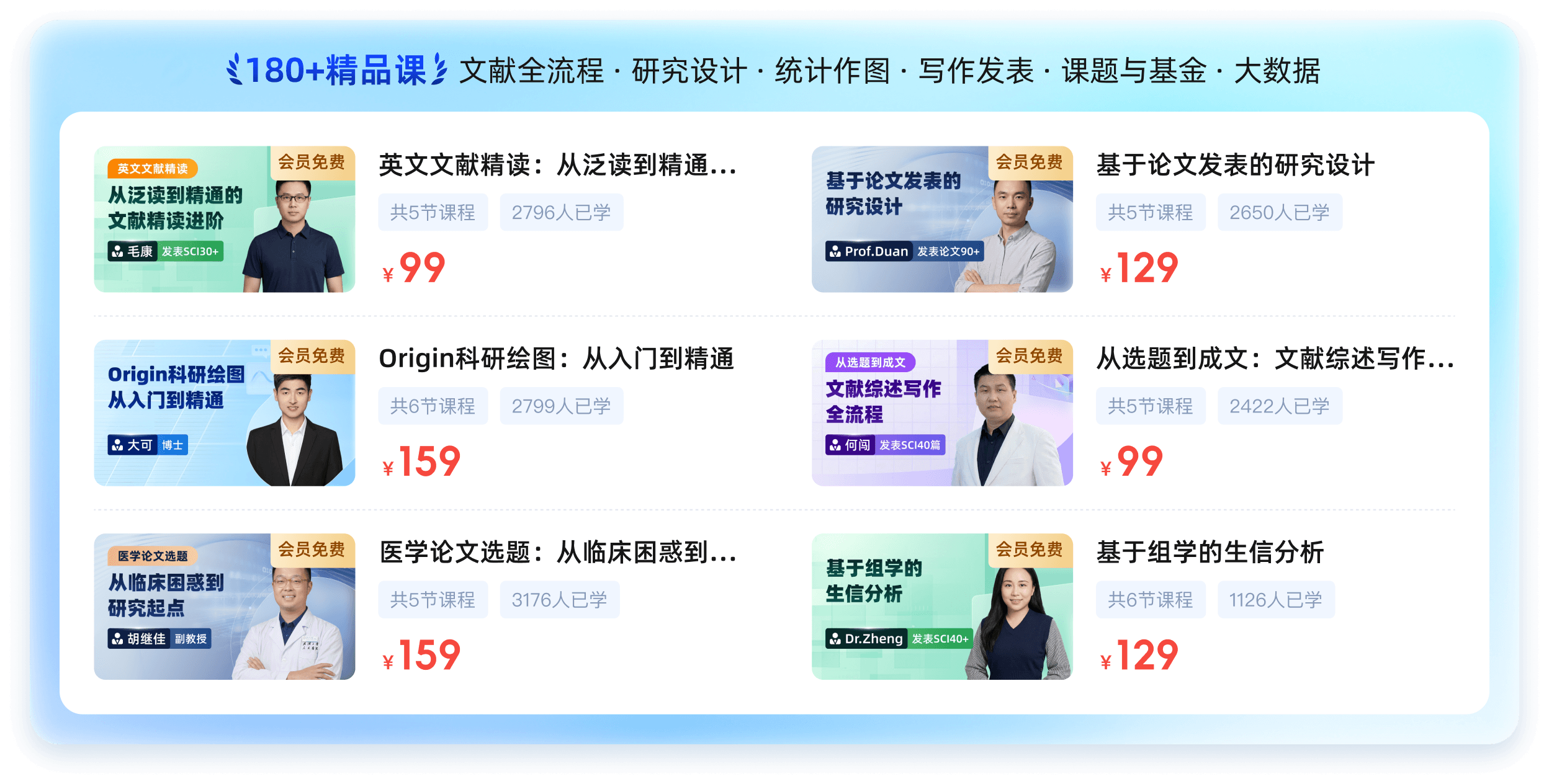 蓝鸟科研科